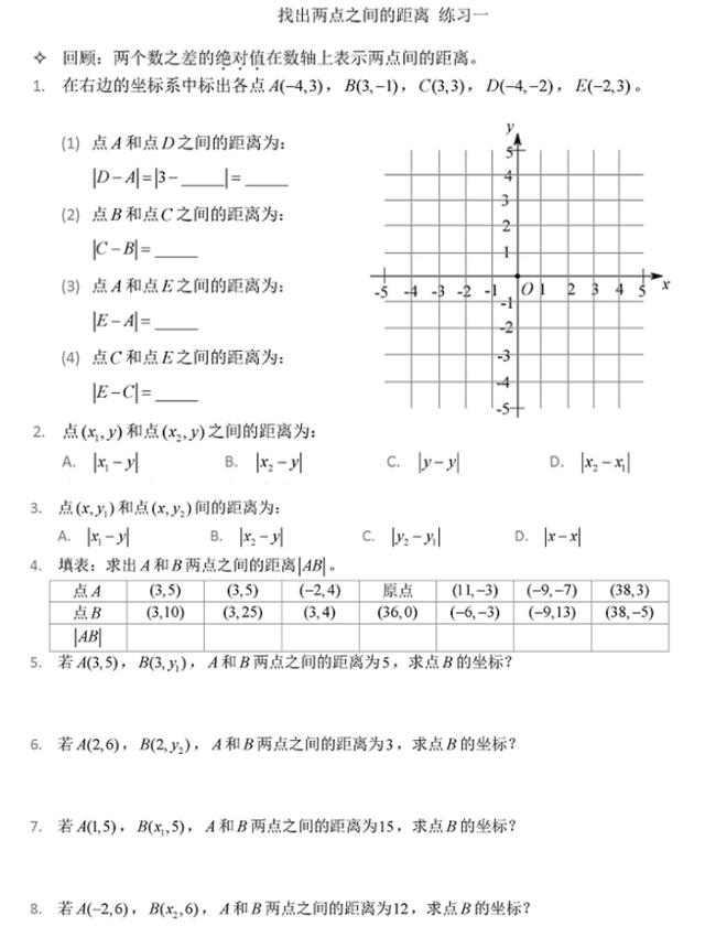 初一下册 平面直角坐标系 考试再也不用担心