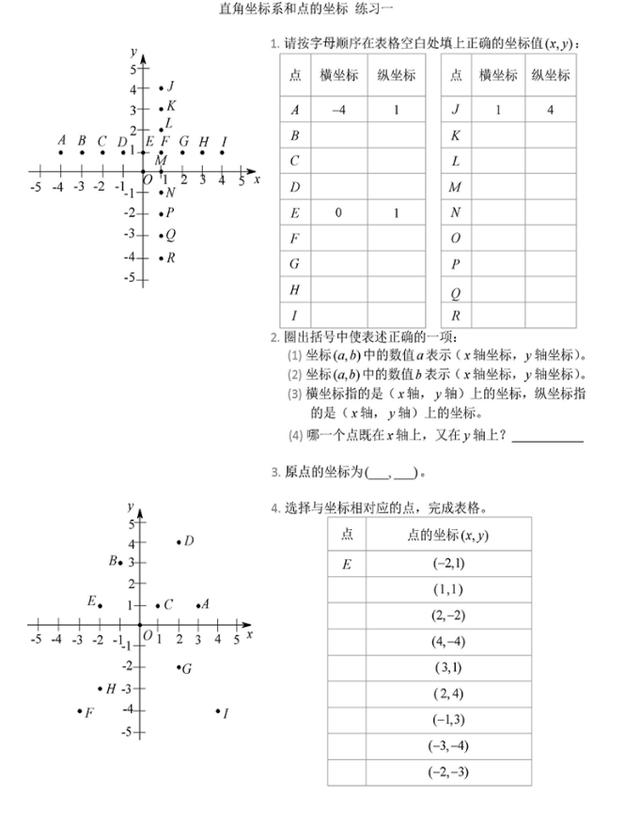 初一下册 平面直角坐标系 考试再也不用担心