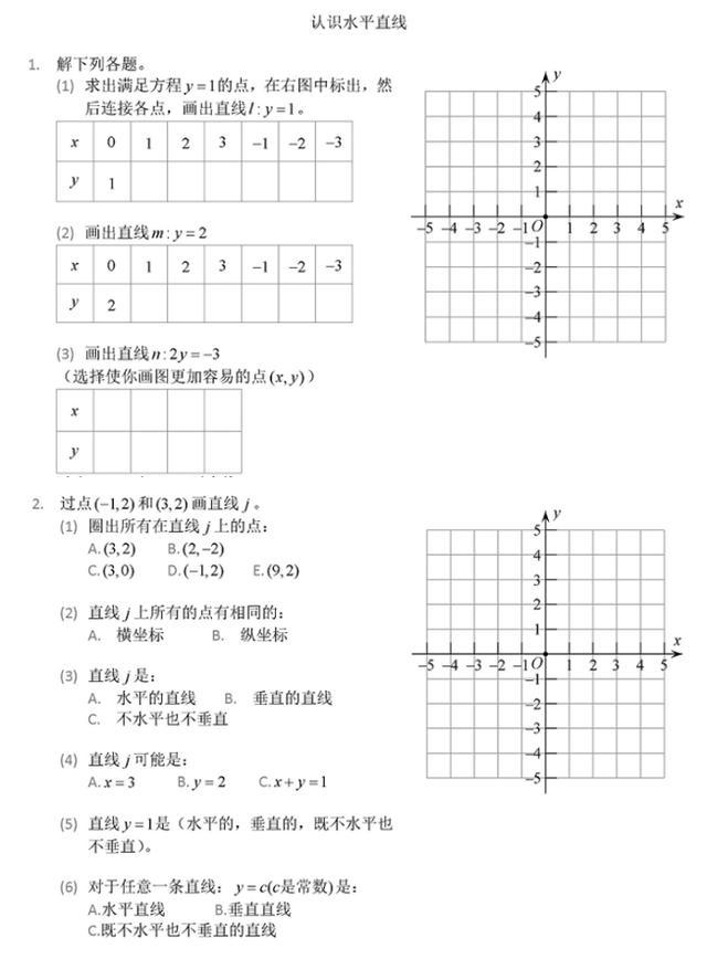 初一下册 平面直角坐标系 考试再也不用担心