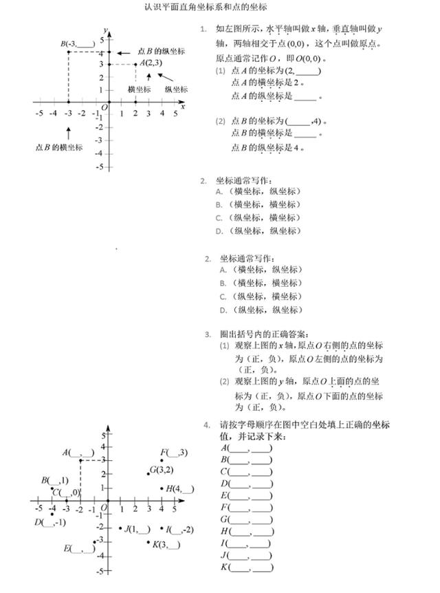 初一下册 平面直角坐标系 考试再也不用担心