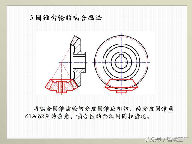 最全机械制图基础知识