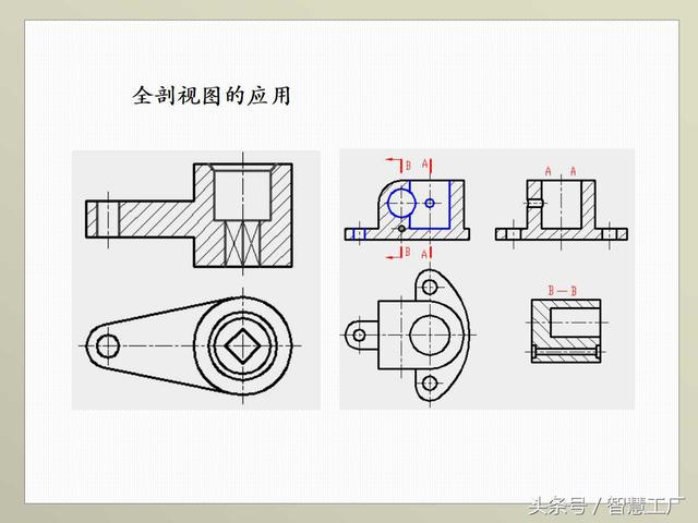 最全机械制图基础知识