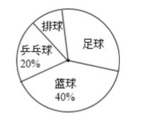 初中数学典型习题讲解（四）