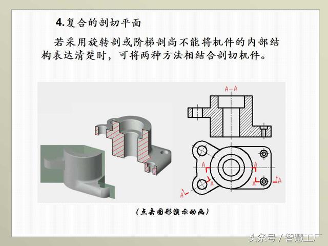 最全机械制图基础知识