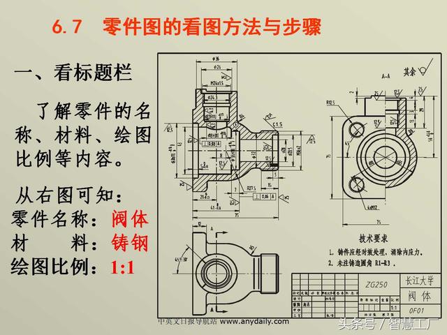 最全机械制图基础知识