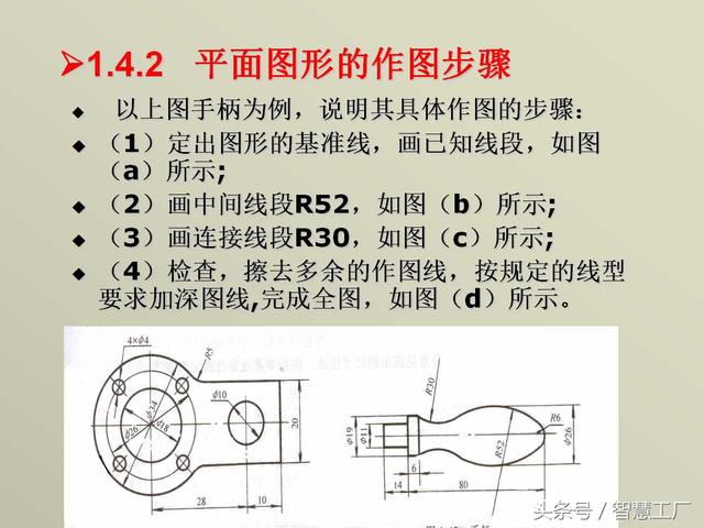 最全机械制图基础知识