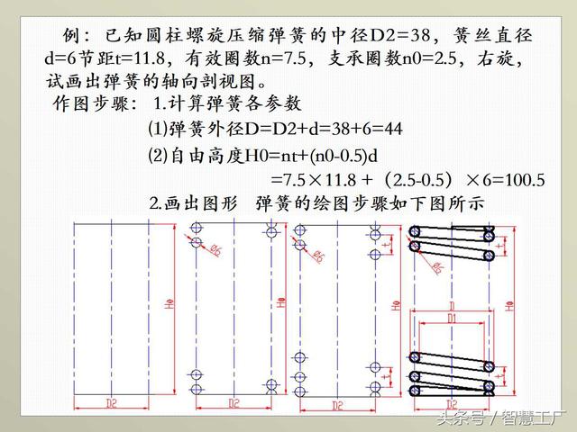 最全机械制图基础知识