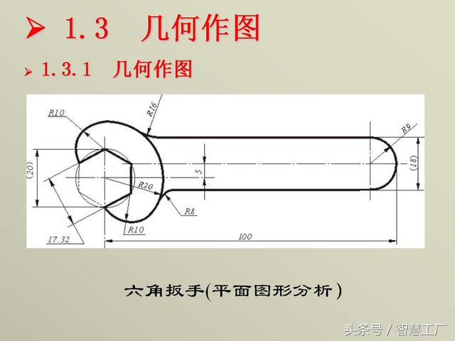 最全机械制图基础知识