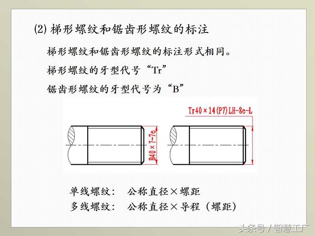 最全机械制图基础知识