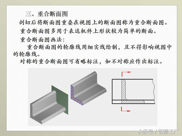 最全机械制图基础知识