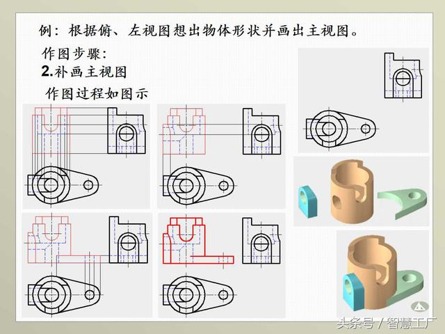 最全机械制图基础知识