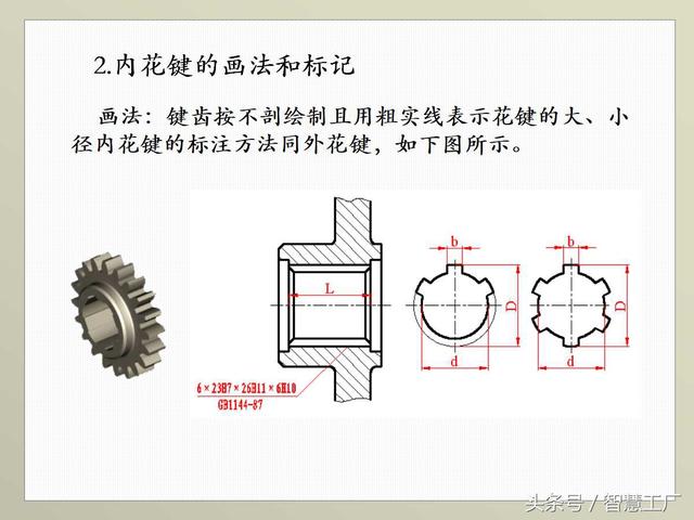 最全机械制图基础知识