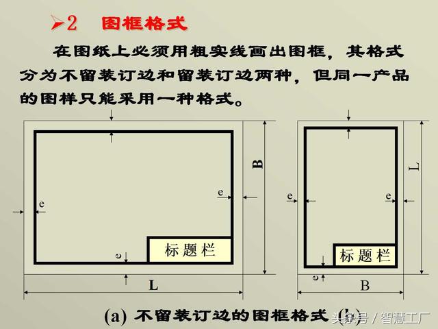 最全机械制图基础知识