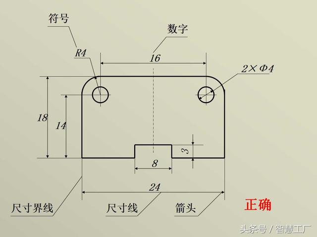 最全机械制图基础知识