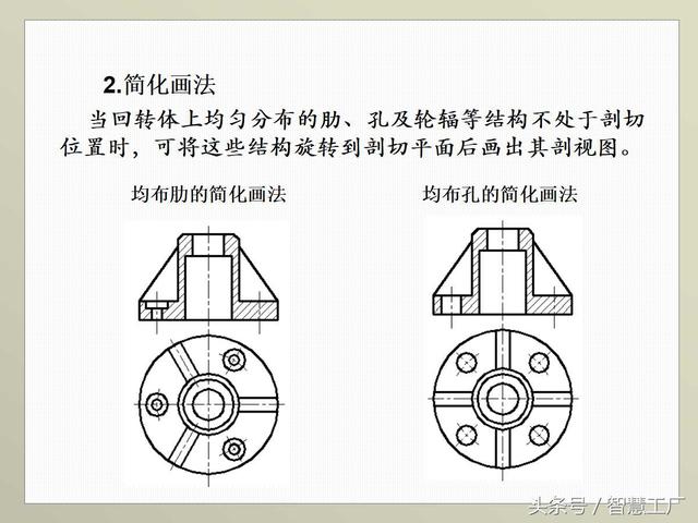 最全机械制图基础知识