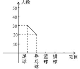 初中数学典型习题讲解（四）