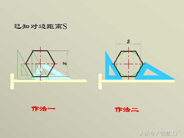 最全机械制图基础知识