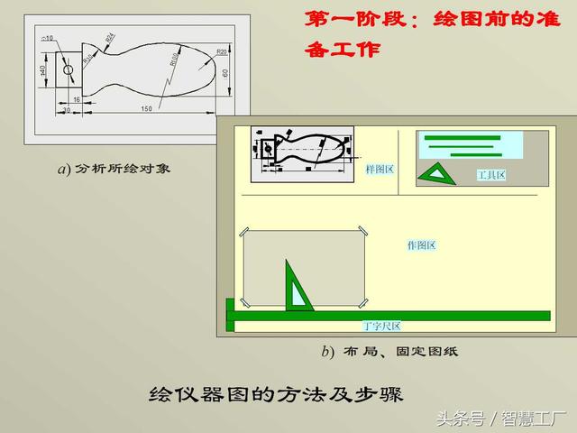 最全机械制图基础知识