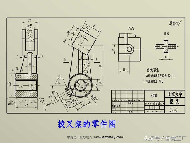 最全机械制图基础知识