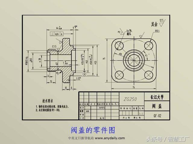 最全机械制图基础知识