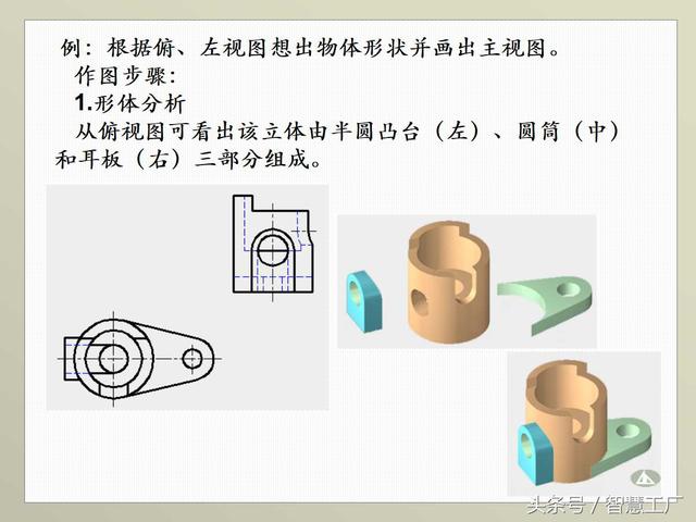 最全机械制图基础知识