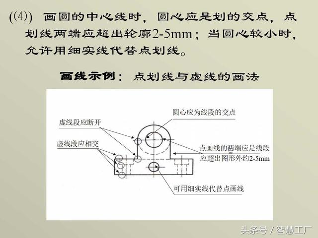 最全机械制图基础知识