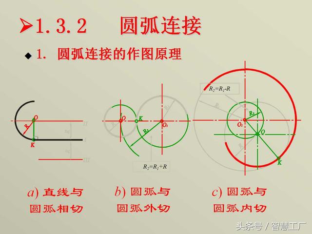 最全机械制图基础知识