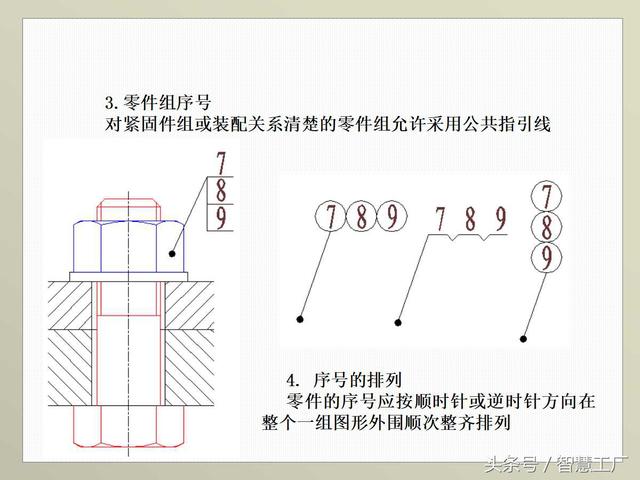 最全机械制图基础知识