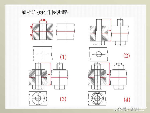 最全机械制图基础知识