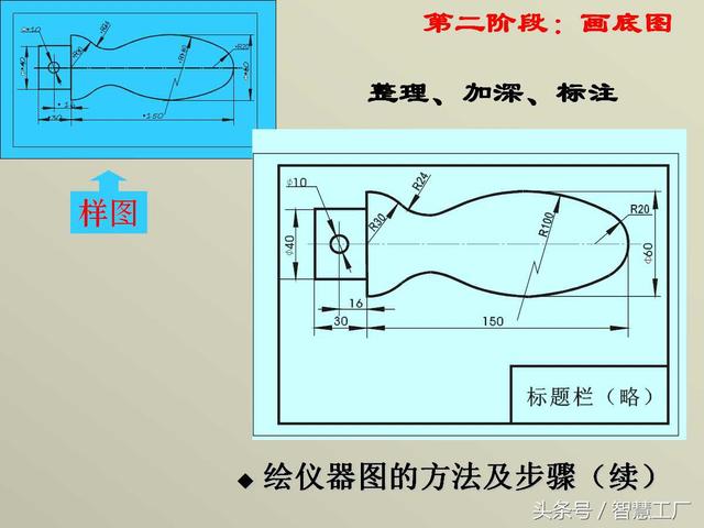 最全机械制图基础知识