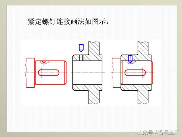 最全机械制图基础知识