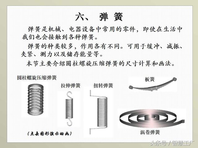 最全机械制图基础知识