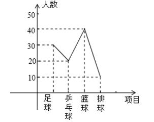 初中数学典型习题讲解（四）