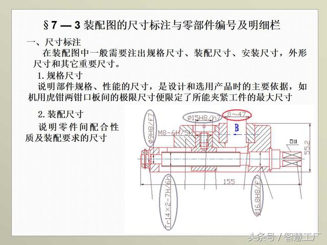 最全机械制图基础知识