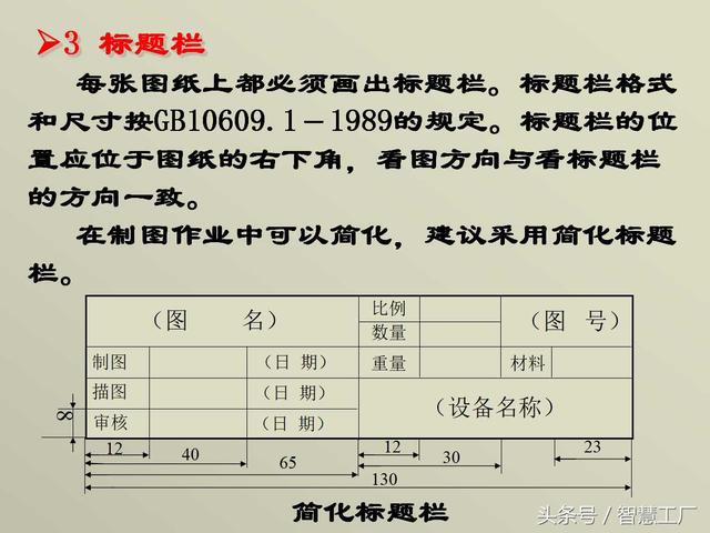 最全机械制图基础知识