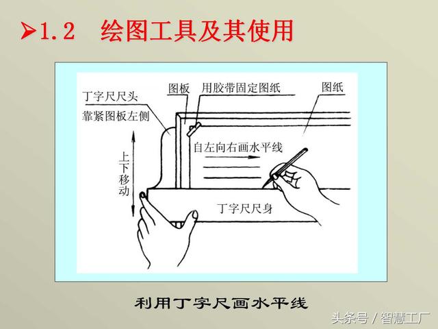 最全机械制图基础知识