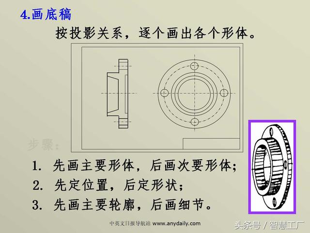 最全机械制图基础知识