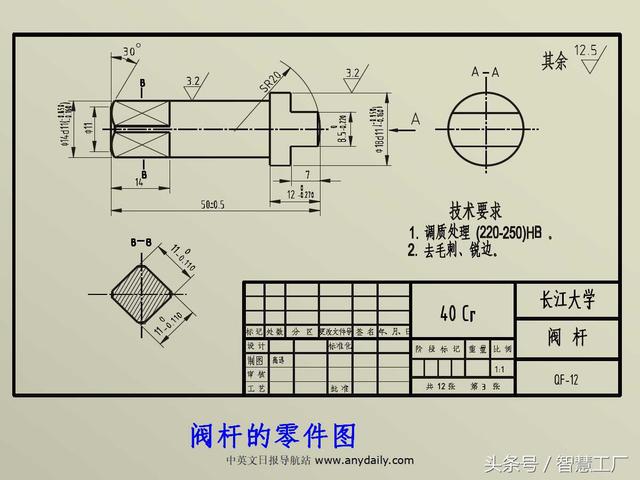 最全机械制图基础知识