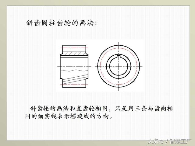 最全机械制图基础知识