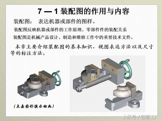 最全机械制图基础知识