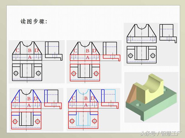 最全机械制图基础知识