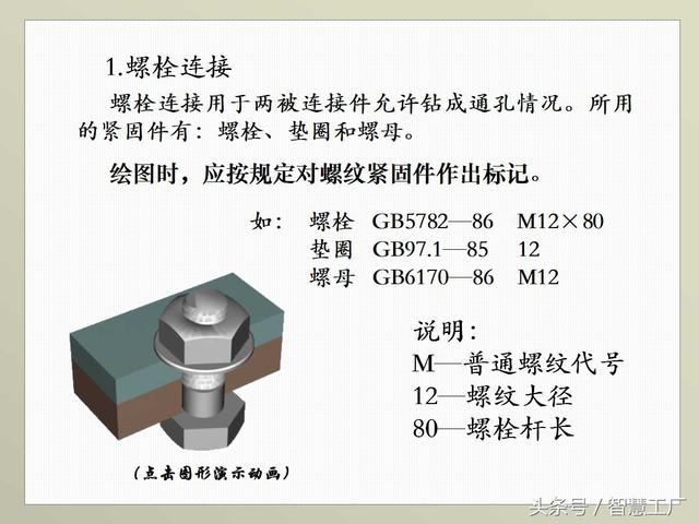 最全机械制图基础知识