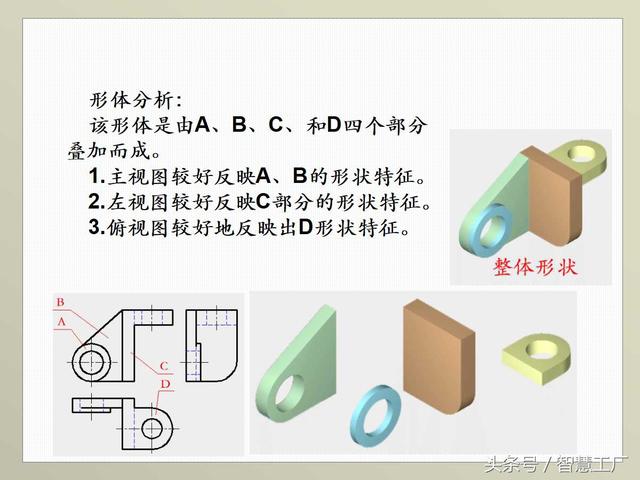 最全机械制图基础知识