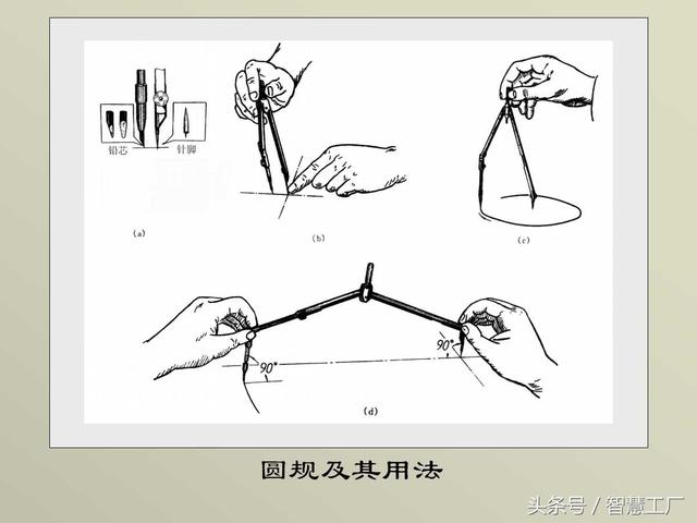 最全机械制图基础知识