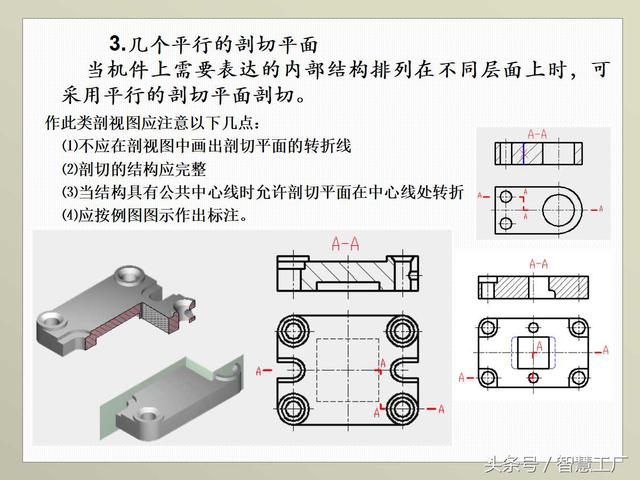 最全机械制图基础知识