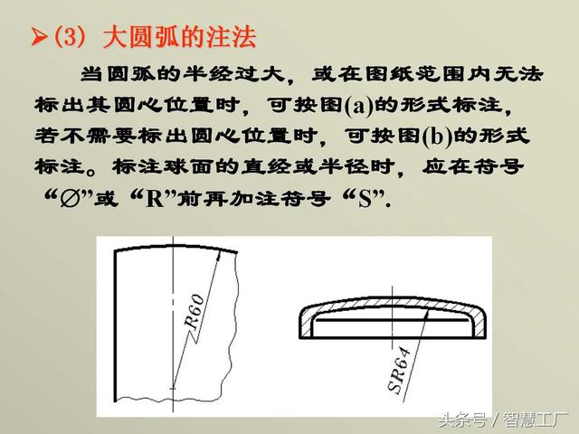 最全机械制图基础知识