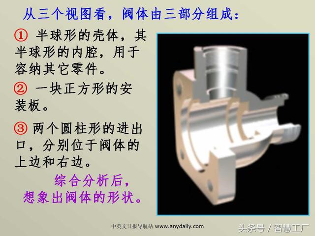 最全机械制图基础知识