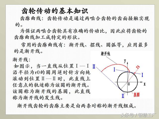 最全机械制图基础知识