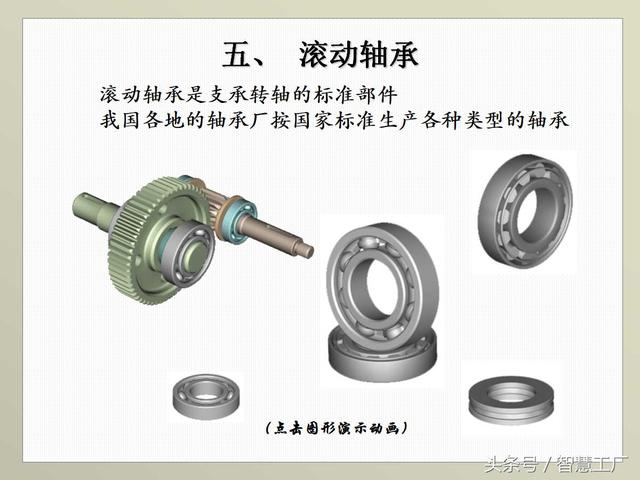 最全机械制图基础知识