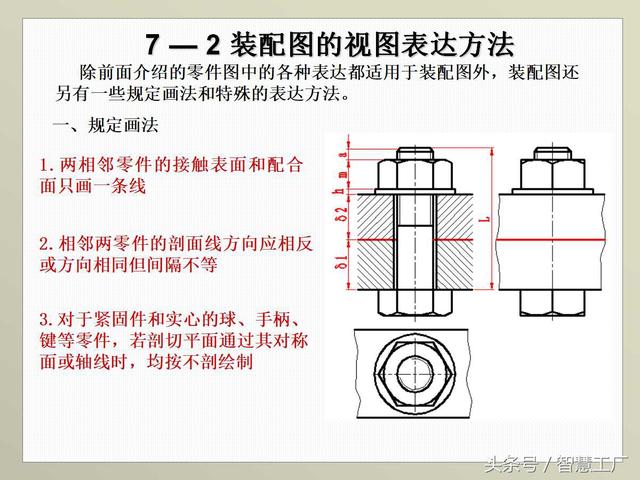 最全机械制图基础知识